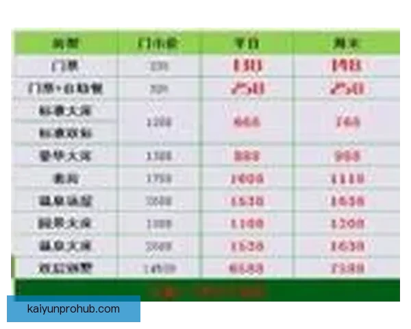 世界杯足球竞猜赔率分析及热门球队预测全攻略