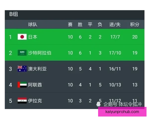 世界杯足球竞猜全攻略：提升胜率技巧与实用投注技巧解析